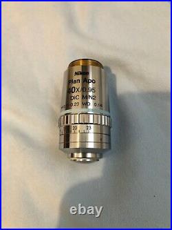 Nikon Plan APO 40x/0.95 DIC M/N2 Microscope Objective